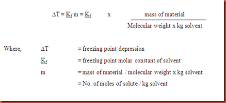 freezing point depression formula explained